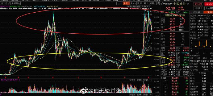 ��������֭������Ϣ����������֭A�����У�