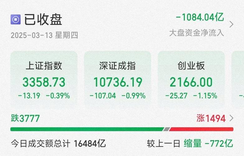 并购重组基金特征(并购基金运用) 并购重组基金特征(并购基金运用)