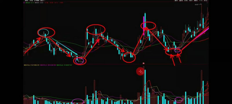 ����������µ�0.25% �����ʽ�����-12.98��Ԫ