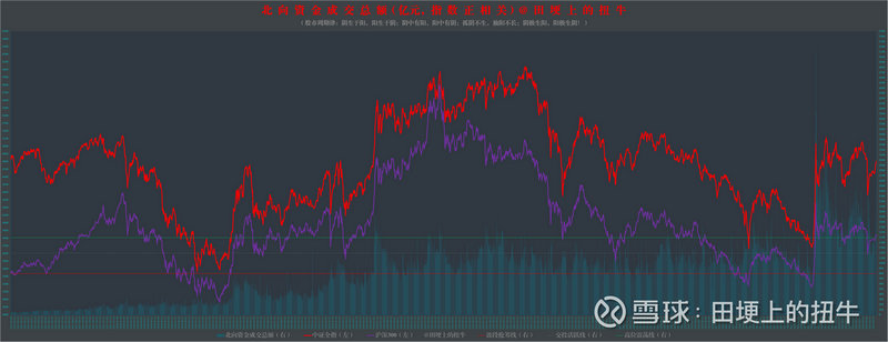 ��Ʊ���������������ѣ���Ʊʲôʱ�����������