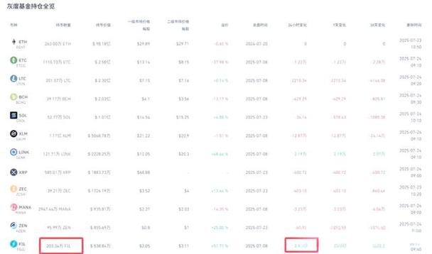 ���׿Ƽ���Ʊ ���׿Ƽ���Ʊ�Ǽ����Ͷ�ʵ���