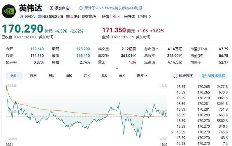 泡菜怎么炒股 泡菜怎么炒股