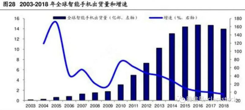 600466���ⷢչ