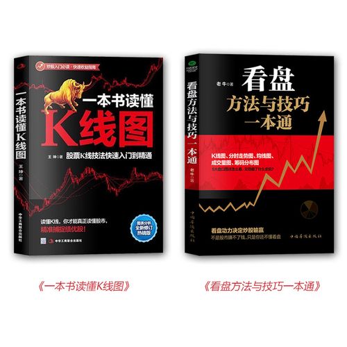 �ù�Ʊ�˻����˻��𣨹�Ʊ�˻�����ֱ���������