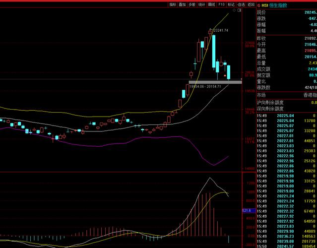 华夏移动互联网混合(华夏保本混合00028) 华夏移动互联网混合(华夏保本混合00028)
