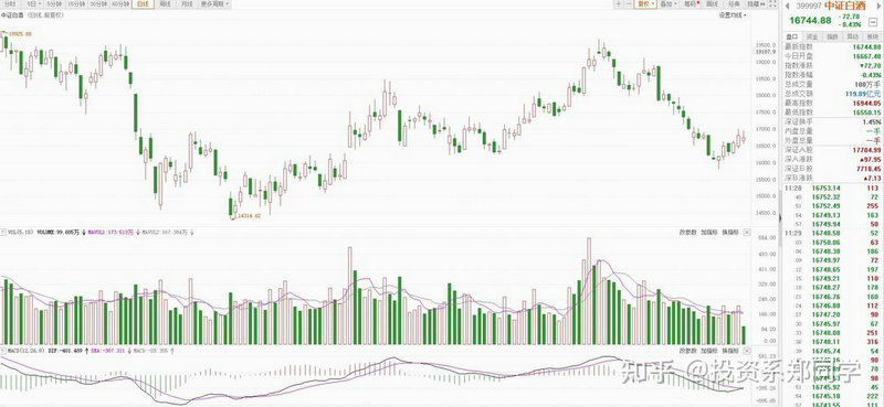 ��������ֱ��20%��ͣ ���������ȫ�߱���