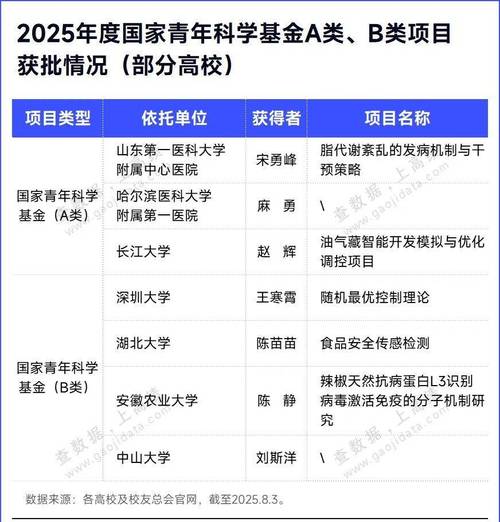 ����ǰ����ҵ�����Ű� �������ֻ��������ķ�