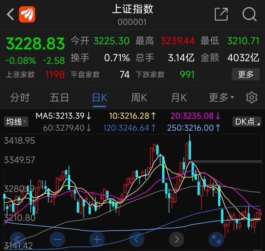 st华源股票 st华源股票