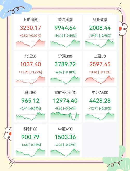 ����԰�ֹ�Ʊ��߼��Ƕ��٣�����԰�ֶ����Ƹ�����