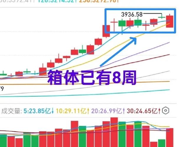 000893��Ʊ 000983�ɼ�