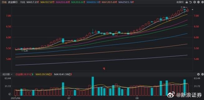 12��18������������1.9��Ԫ ��Ԫ�ڻ����ļ��2.3��Ԫ