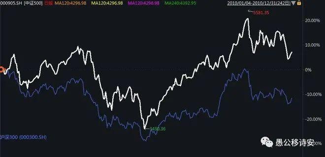 中国农业银行的股东组成(股东的组成) 中国农业银行的股东组成(股东的组成)
