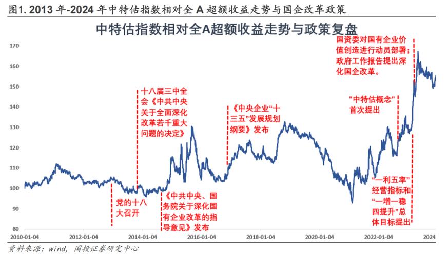 ŵ���ɳ���Ͻ����Ƿ���ѯ���������ŵ���ɳ���ϣ�