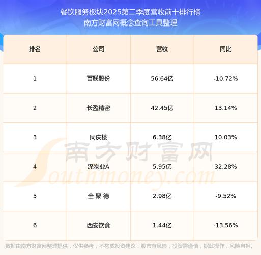 st��ʢ�ɰɶ����Ƹ� st��ʢ��Ʊ����