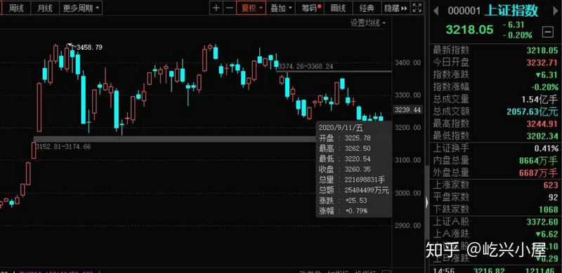 �������뱻ʵ��Ӫ�ձƽ������� ���ָ��������ת�ͻ��ǽ���ѿ�