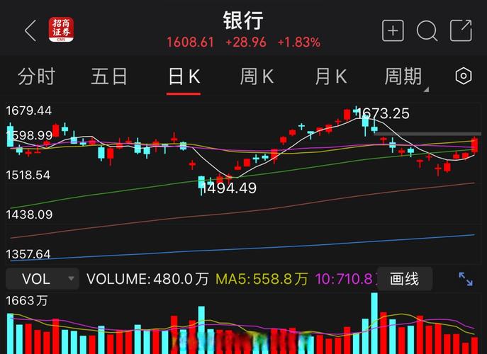 ����ԭ�ͼ۸� ��������װ����������