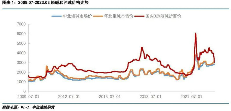 打了新股后面操作(打到新股后怎么交钱) 打了新股后面操作(打到新股后怎么交钱)