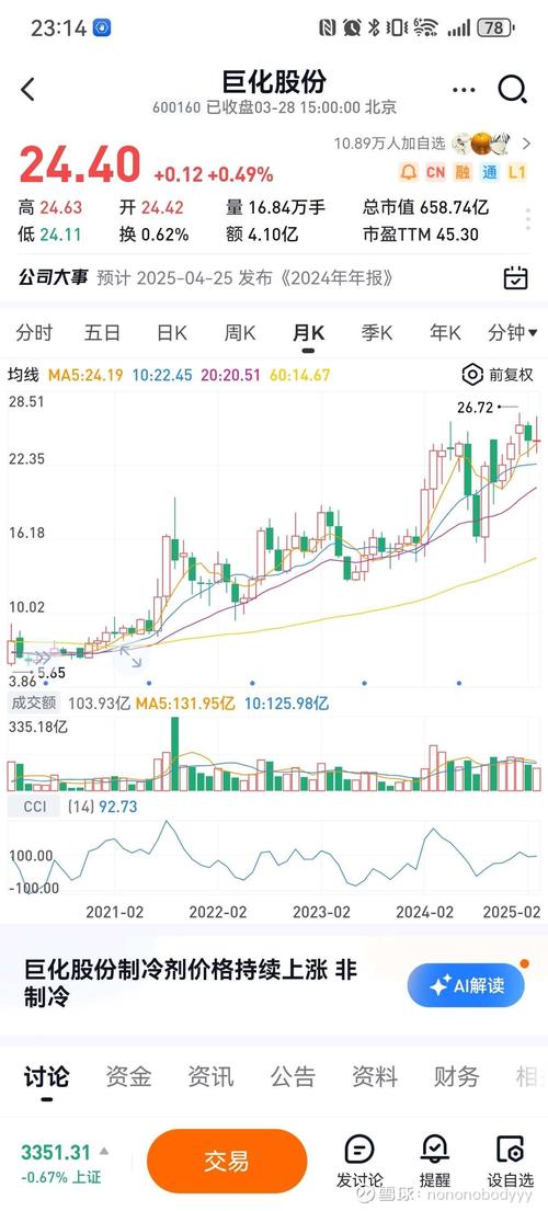 别人拿钱炒股 别人拿钱炒股
