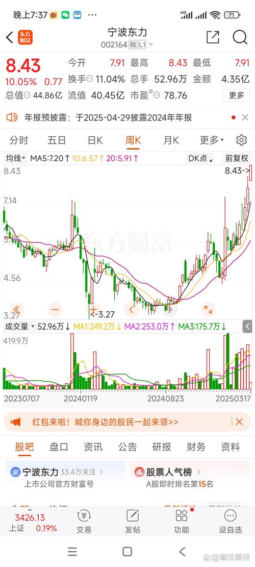 最近ipo的发行 ipo发行时间表 最近ipo的发行 ipo发行时间表
