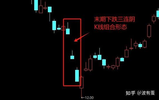 2�µ�gdp�Ƕ��� 2021ǰ������gdp