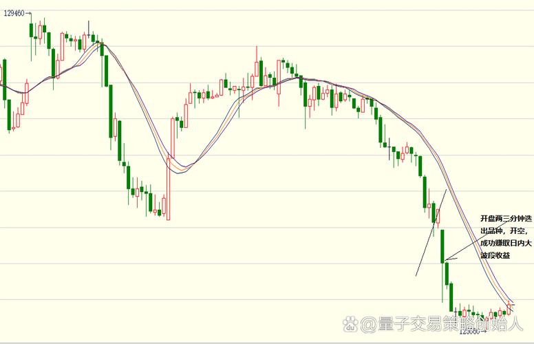 ˳����ӹ�Ʊ(˳����ӹ�Ʊ��)