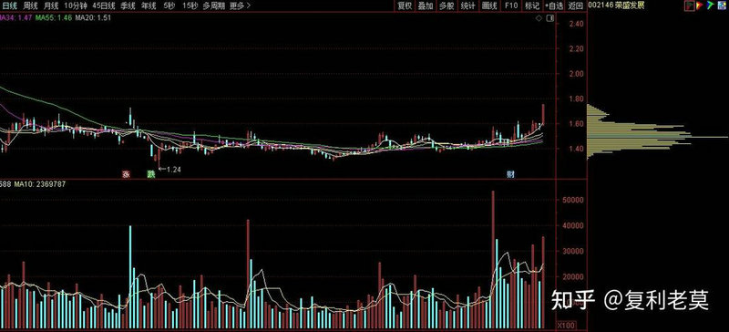 300838�㽭��ŵ�ɰ�