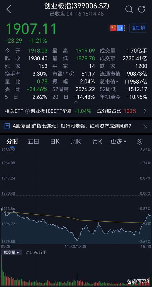 300484消息 300484消息