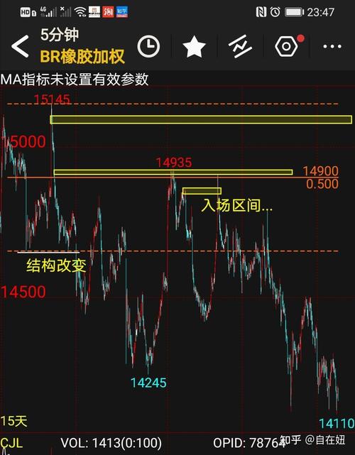 2016印度gdp名义增速(印度2017年gdp总量) 2016印度gdp名义增速(印度2017年gdp总量)