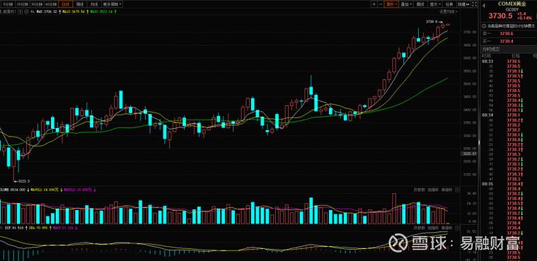财经类杂志2020最新排名(2020年财经类杂志排名前10) 财经类杂志2020最新排名(2020年财经类杂志排名前10)