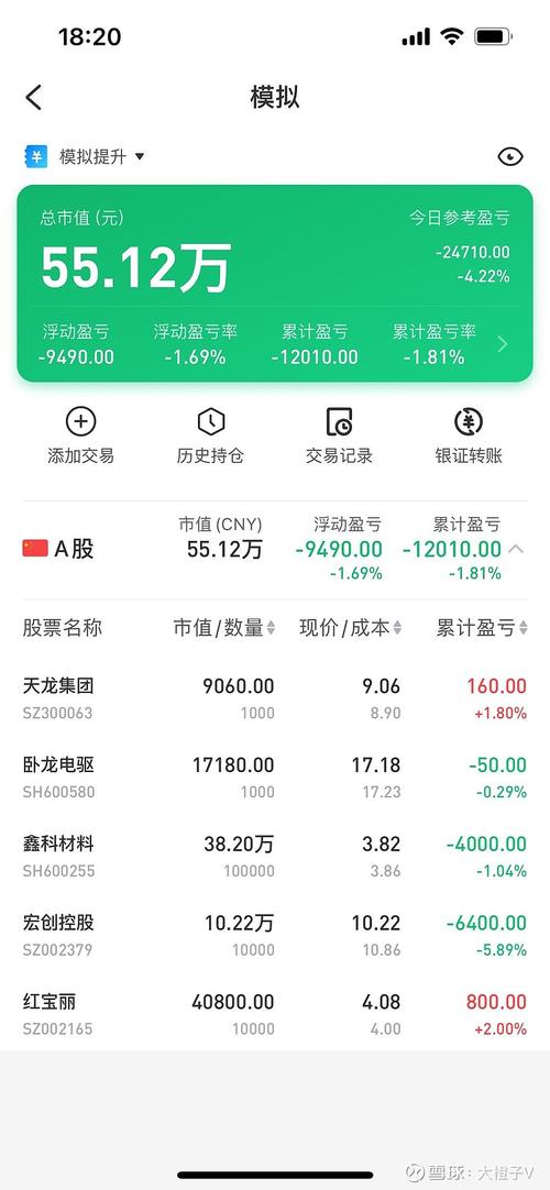 ����������Ʊ ����������Ʊ�۸�