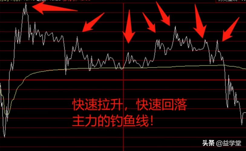 ����µ�����Ҳ�����