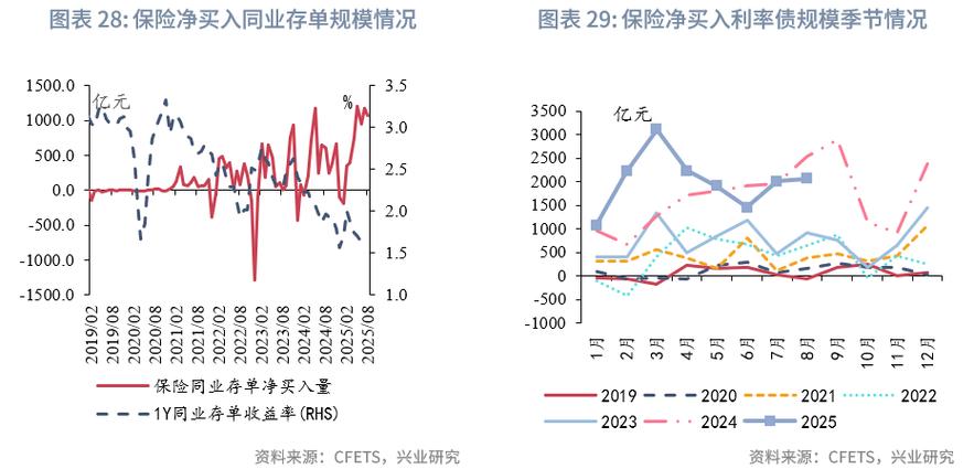 512600基金(场内基金和股票哪个比较好) 512600基金(场内基金和股票哪个比较好)