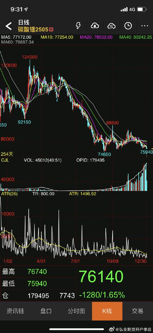 �ƾ���������(������������)