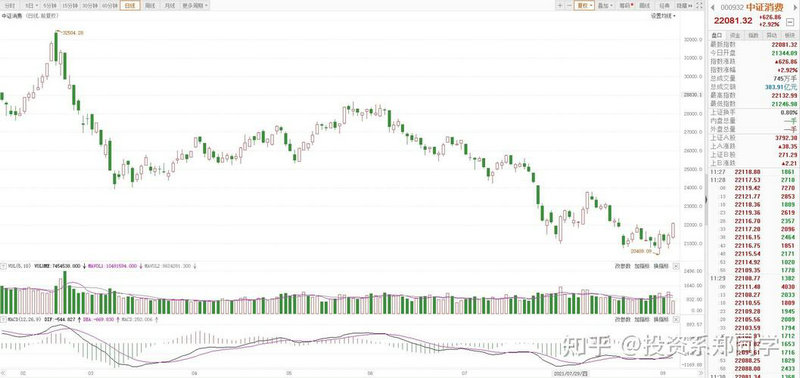 ��ʵ����300������� ��ʵ����300��������Ƕ���