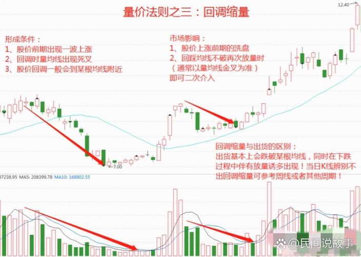 新三板政策红利来临 新三板政策红利来临