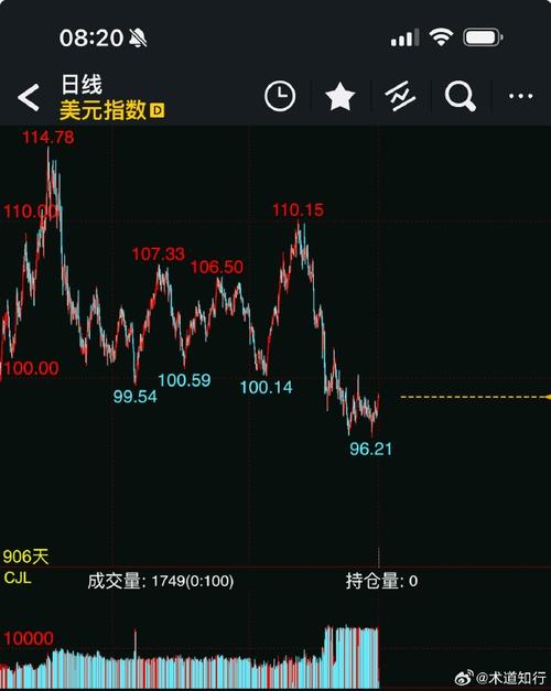 ƽ�����й�Ʊ�о����й����й�Ʊ��