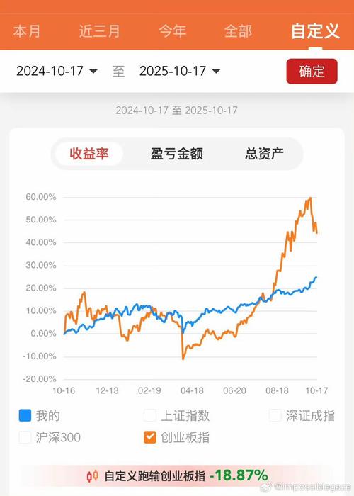 002155湖南黄金股吧湖南黄金今天消息 002155湖南黄金股吧湖南黄金今天消息