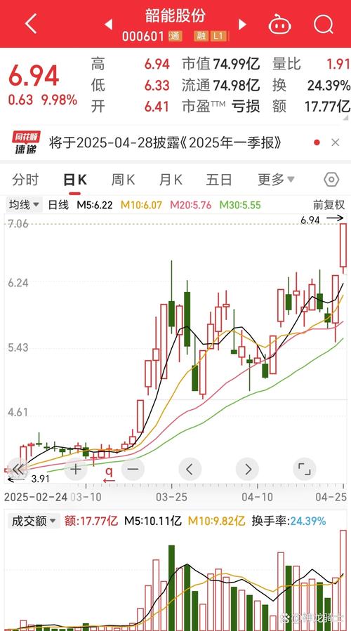 私下转让新三板股权风险(新三板大股东转让股份) 私下转让新三板股权风险(新三板大股东转让股份)
