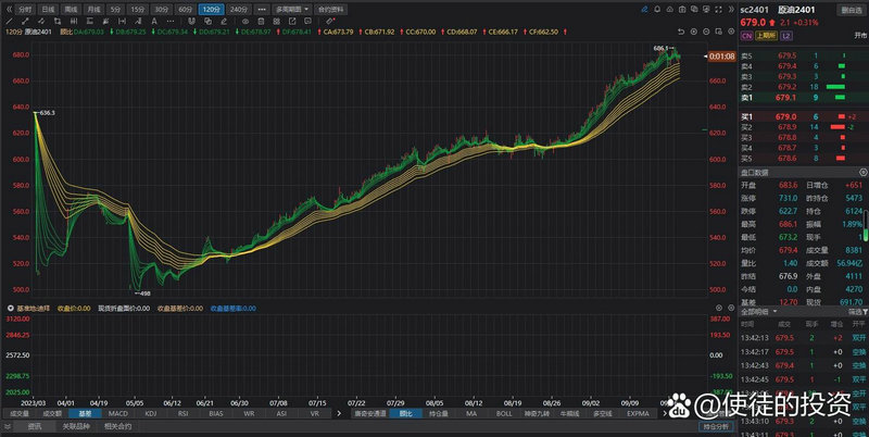 600747�����عɹ�Ʊ �����عɹɰ�