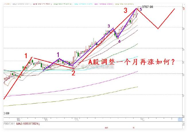 ����������Ļƽ����ࣨ�ƽ��м����ͺţ�