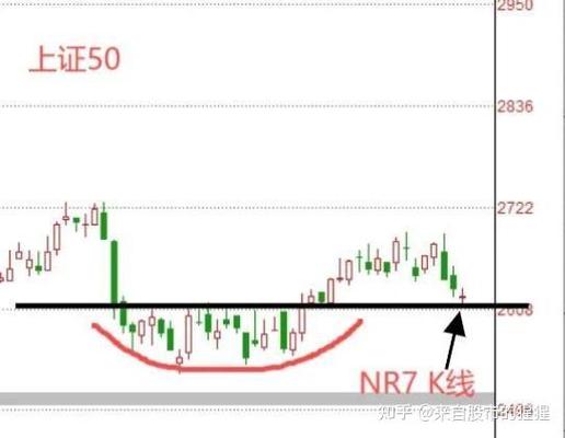 A������4��20%����ͣ��