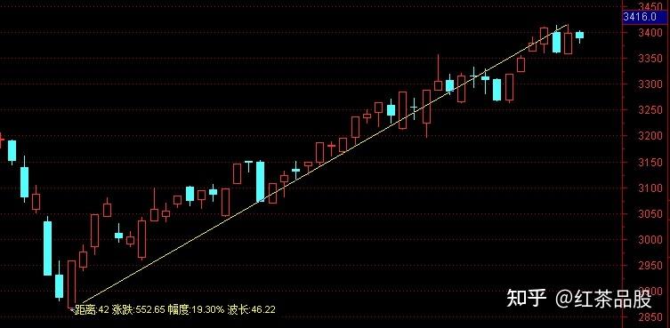宝盈泛沿海今日净值宝盈泛沿海今天市值多少 宝盈泛沿海今日净值宝盈泛沿海今天市值多少