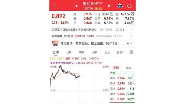 百度炒股大赛 百度炒股大赛