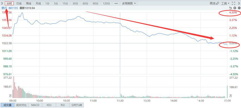 600401ͬ��˳k�� ͬ��˳600578