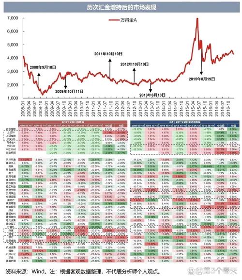 ������ѵ��������