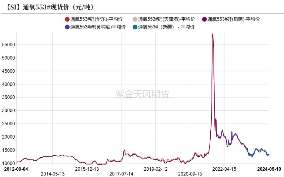 ËÄ´¨ãûÅÆ¾Æ¹ÉƱÐÐÇ飨·ÉÀûÐŹɯ±ÐÐÇ飩 ËÄ´¨ãûÅÆ¾Æ¹ÉƱÐÐÇ飨·ÉÀûÐŹɯ±ÐÐÇ飩