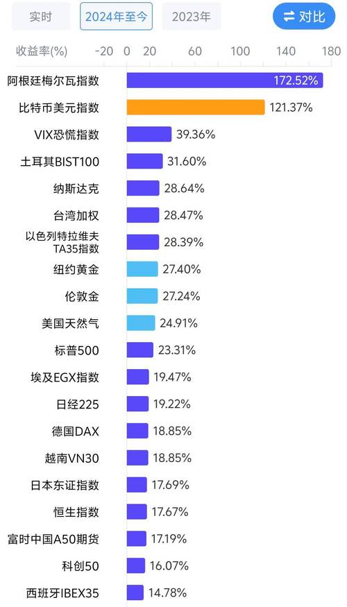 �ٴ���������ƽ̨��Щ���ʹ�˾�Ƚϰ�ȫ-