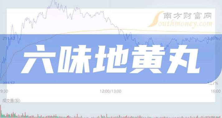 �ʽ�����������������￴�ʽ������ĸ����ࣩ