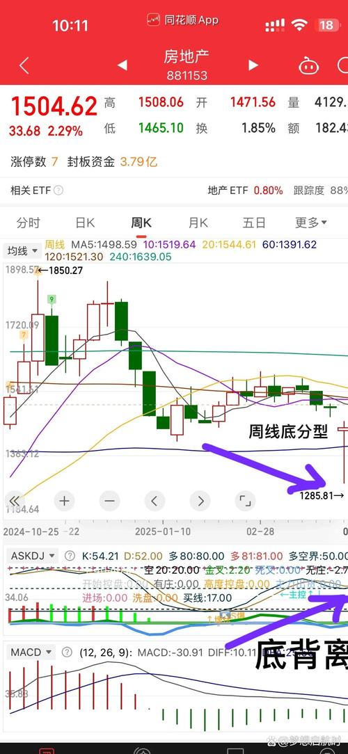 沪港股通持股信息(沪港股通开户条件) 沪港股通持股信息(沪港股通开户条件)