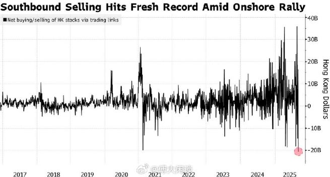 方大特钢股票还会跌吗 方大特钢股票还会跌吗